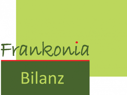 Frankoniabilanz Miskys & Lang Steuerberater-Partnerschaft Logo